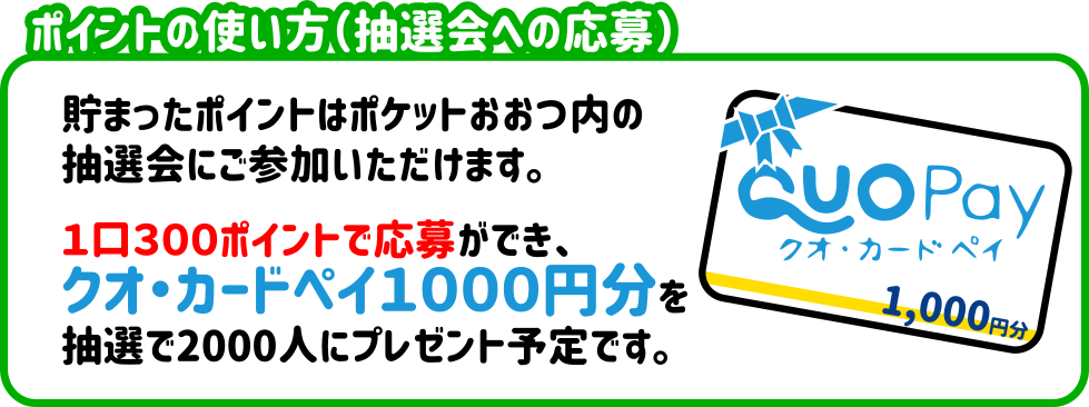 ポイントの使い方（抽選会への応募）。貯まったポイントはポケットおおつ内の抽選会にご参加いただけます。1口300ポイントで応募でき、クオ・カードペイ1000円分を抽選で2000人にプレゼント予定です。